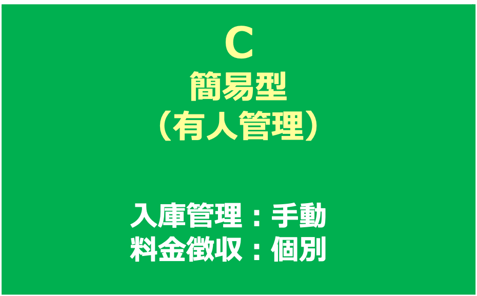 C 簡易型（有人管理）